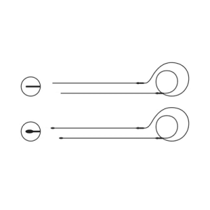 Lacrimal intubation Set
